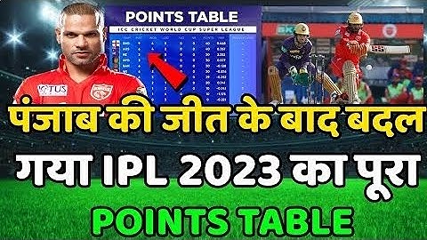 How Leads the IPL 2023 Point Table After an Epic class between kkr vs pbks