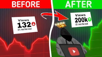 How @decodingyt Beat YouTube Algorithm