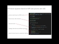 solving the Poisson equation by parallel program (one cell for one process)
