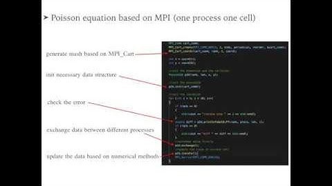 solving the Poisson equation by parallel program (one cell for one process)