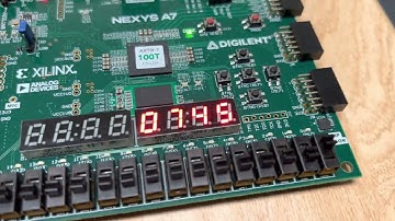 ECE 3300L Lab 7 Digital Clock Demonstration