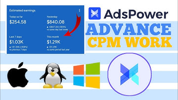 Cpm Work New Trick | Ads Power High Cpm Work | YouTube Live Cpm Work 2025
