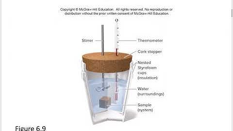 Chapter 6- part 3- Calorimetry