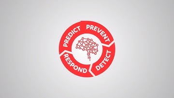 F-Secure Live Security Academy Belgium