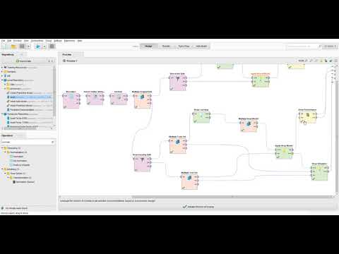 Building Prediction Models