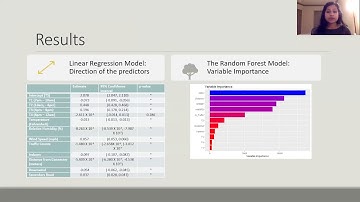 Thesis Project - PM2.5 exposures - MPH Rollins School of Public Health