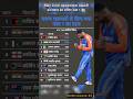 😯Rashid Khan bane No.1 T20I Bowler 🔥Chakravarty se chhina taaj! #shorts #cricket #t20worldcup #viral