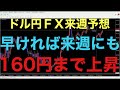 【ドル円FX予想最新】為替介入の影響も本当に一時的なのか！？介入からわずか半月で、だいぶ円安に戻ってきました！今週の週足は実体がしっかり残る陽線形成したので、早ければ来週にも160円まで戻る予想です！