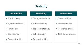 [UR] Applied Human Computer Interaction Sessional-II Prep Guide, Spring 2026 FAST NUCES LHR Net Worth