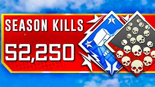 52,250 Kills in ONE SEASON! (World Record)