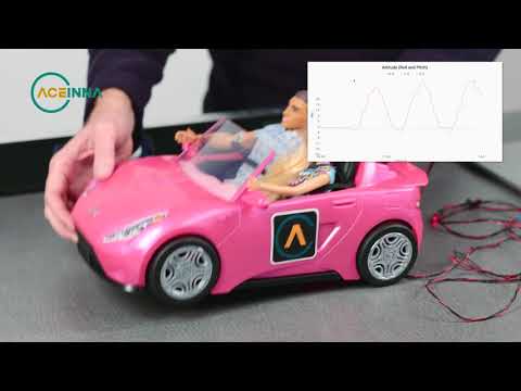 How to Measure Dynamic Tilt with an IMU