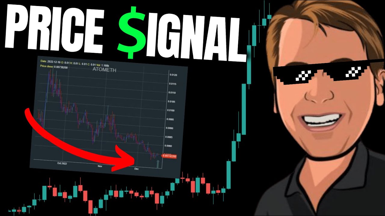 Maximize Your Profits With THESE Price Signals! YouTube