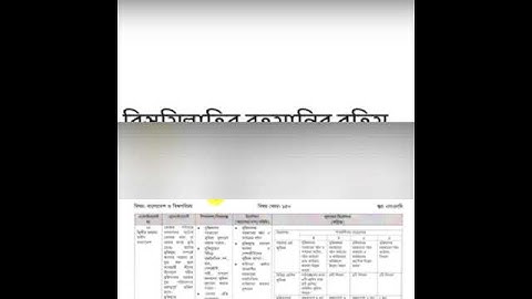 Class 10 batch 2022; B.G.S. 2nd week assignment