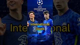 Mason Mount Vs Kai Havertz