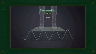 Siwave Neuste Generation Der Schwingungstechnik - Harmonische Schwingungen Mit Der Sinuswelle