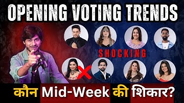 Bigg Boss 19 Opening voitng trends किसका होगा Mid Week eviction? Shocking latest voting trends