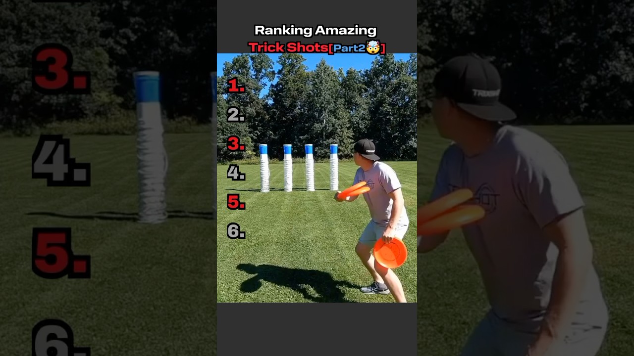 Ranking Amazing Trick-shots. 