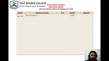 ADJUSTING ENTRIES and work sheet-LECTURE 6-B COM-I