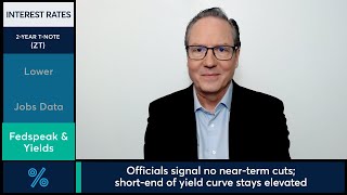 2-Year Treasury Note dips as strong labor data keeps Fed cautious. 6/3/25