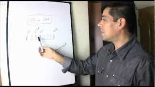 CD vs Mp3 cual suena mejor? PRODUCTORA SUDAMERICANA Dj