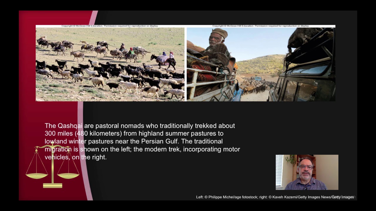 Video Lecturette Power& Political Systems, ANTH 203