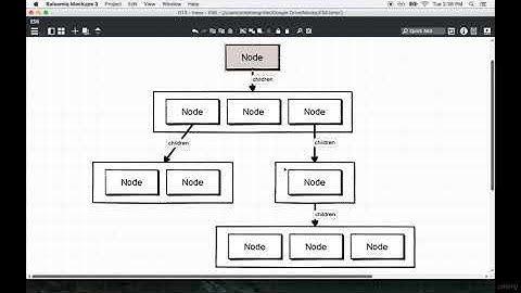 059 Generators with Recursion