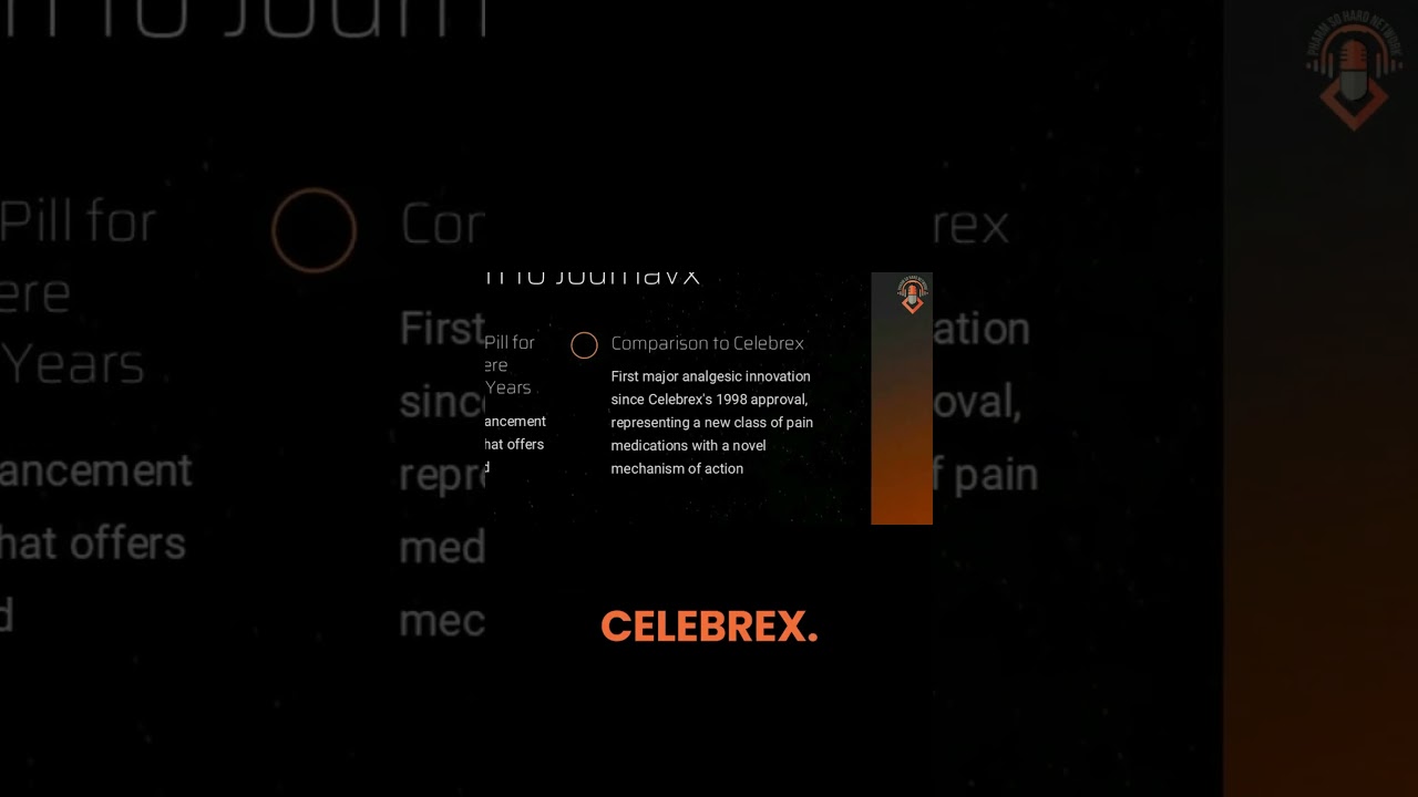 E121 Could this signal a new era in pain treatment? 🤔