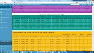 Tổng quan phần mềm ERP - V1