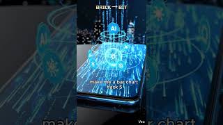 ChatGPT 5 Productivity Hacks #ChatGPT #AIHacks #Productivity #ChatGPTHacks #BrickToBit #shorts