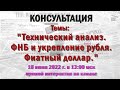 ⚡ПРЯМОЙ ЭФИР | Консультация для Участников Тренинга | к.э.н. Пушкарев Дмитрий