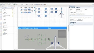 Airport Queueing AnyLogic Model