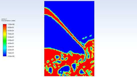 Tank Filling with VOF Model in Fluent
