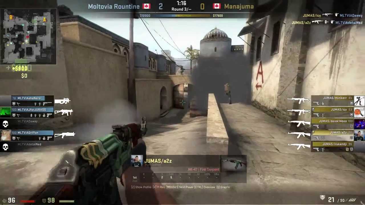 Manajuma shows discipline before execution