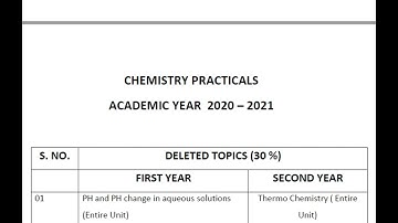AP inter deleted practical syllabus for year 2021-22 #APInter
