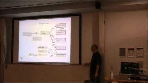 Sebastian Rahtz - a complete schema definition language for the TEI - XML London 2013