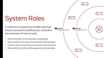 Implement consistent SSH server configuration with the SSHD RHEL System Role