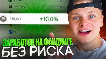 Заработок на Фандинге: Схема получения 100% годовых без риска