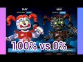 FNAF AR: 100% vs 0% Animatronics! (Firework Freddy)