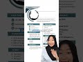 Review CV part 4 ‼️ #jobsease #cv #reviewcv #tipscv