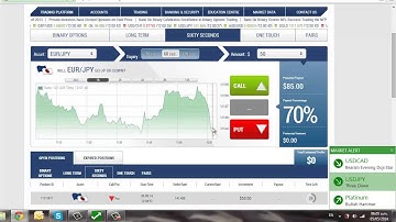 $85.00 in just 60 seconds with Daily Binary Profits (DBPv7)