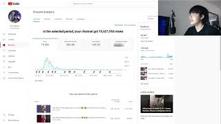 How Much Did YouTube Pay Me For 15 Million Views?