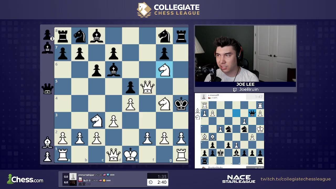 Collegiate Chess League 2023 Summer Season: Bullet and Bughouse  Championships 