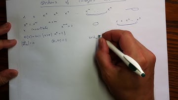 Multiplicative order of integer modulo n