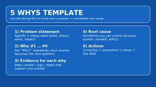 Project Schedule Slipping Use 5 Whys RCA to Recover Fast!