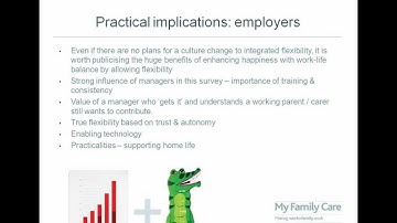 Flex in the City: How Flexible Working is Changing in the World of Banking