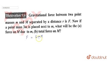 Gravitational force between two point masses m and M separated by a distance r is F. Now if a po...