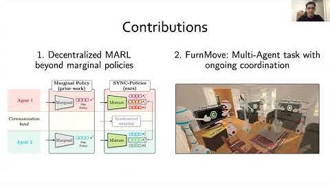 Cordial Sync | ECCV 2020 | Quick overview video