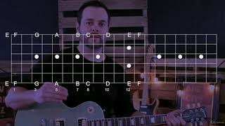 Lead Guitar Lesson #1 - Notes, Octaves and PowerChords : Notes on E Strings