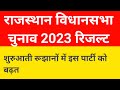 राजस्थान विधानसभा चुनाव 2023 रिजल्ट।शुरूआती रुझान में इस पार्टी को बढ़त।Raj election 2023 result।