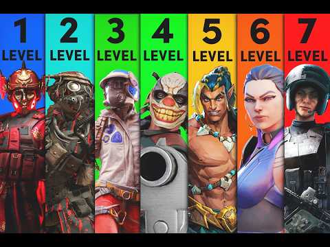 7 Levels Of Gaming Scandals